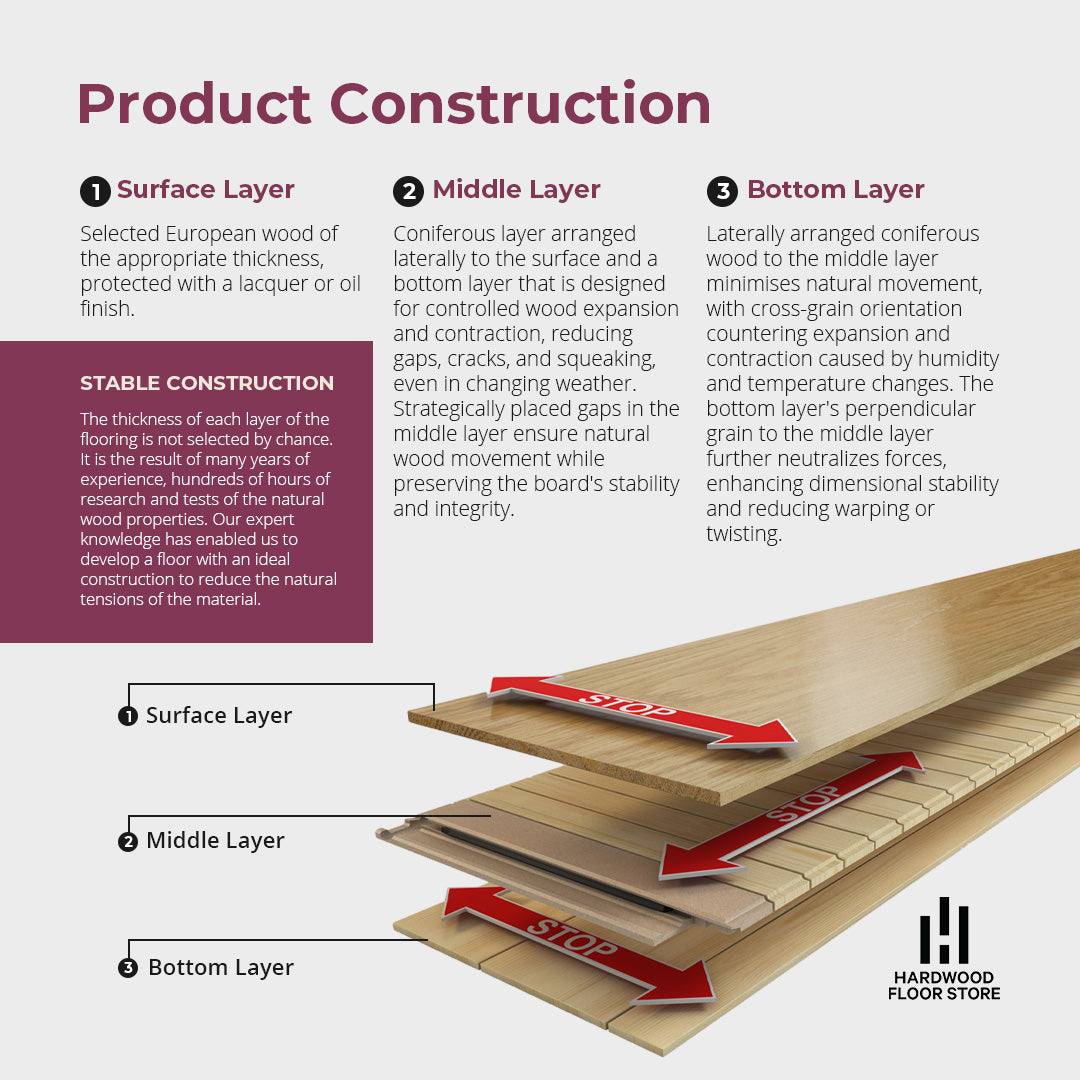 AR8480 Ashton &amp; Rose Sandford (Marzipan Muffin Grande)